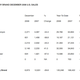 Illustration for article titled Ford Sales Drop 32%, Market Share Rises 0.7%!